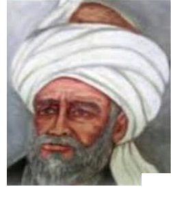 Biografi Syekh Muhammad asy-Syinwani