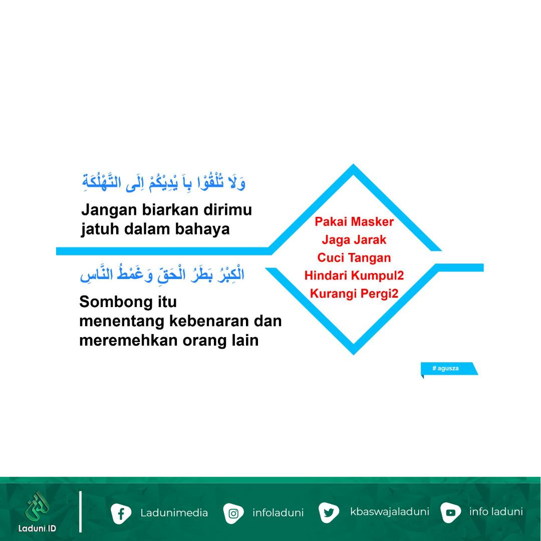 Taqwa Lalu Patuh Prokes