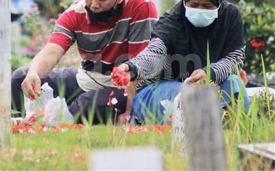 Penjelasan Hukum Ziarah Kubur di Hari Raya