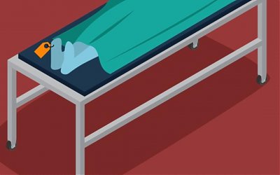 Penjelasan Penggunaan Kata Al Marhum dan Rahimallah