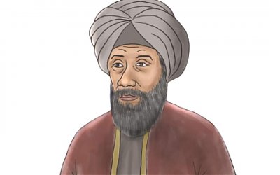 Pandangan Tauhid Imam Abu Hasan Al-Asy’ari