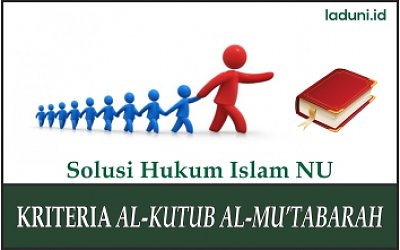 Kriteria Al-Kutub Al-Mu’tabarah
