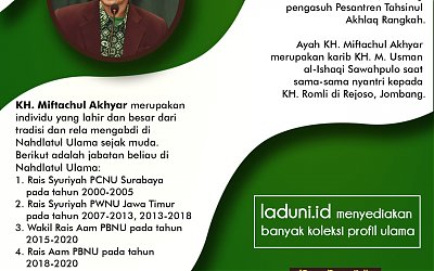 Menguak Istilah Syair Syi Ir Dan Puisi Artikel Laduni Id