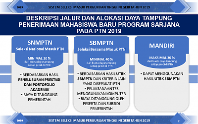 SMPTN 2019, Peserta Tes Dulu Baru Mendaftar ke PTN