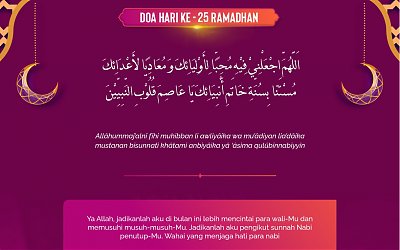 Doa Puasa Ramadhan Hari ke-25 dan Hikmahnya