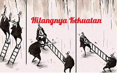 Ustadz Ma'ruf Khozin: Hilangnya Kekuatan