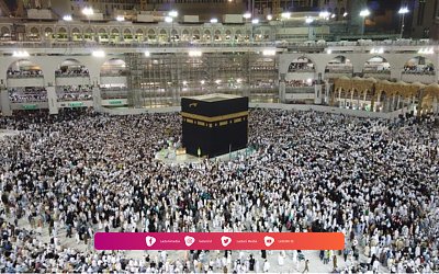 Hukum Shalat Tanpa Mengetahui Posisi Arah Kiblat