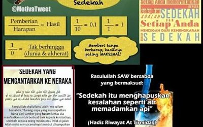 Menguak Rumus Sedekah