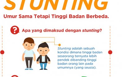 Bahaya Stunting Ketika Berat Badan Bayi Terus Turun