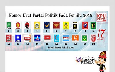 Kenali Nomor Urut Parlok dan Parnas, Gunakan Hak Pilihnya