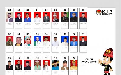 Sejarah DPD RI dan Ini Sosok serta Nomor Caleg DPD RI Aceh, Anda Pilih Siapa?