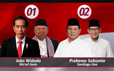Allah Mencintai Bilangan Ganjil, Semoga Pemilik Nomor Ganjil yang Terbaik di Tahun Ganjil Ini?