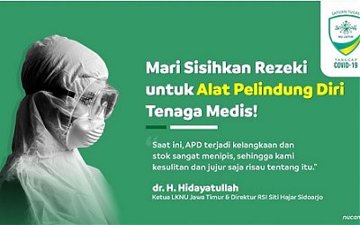 Mari Bantu Tenaga Medis Melawan COVID-19 dengan Berdonasi Beli APD
