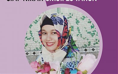 Tips untuk Mengungkapkan Potensi Diri