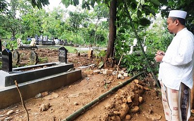Nabi dan Sahabat Melakukan