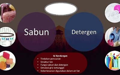Detergen Disebut Bisa Matikan Virus Corona, Bedanya dengan Sabun Apa?
