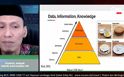 Integrated Database untuk NU