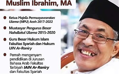 Mukhtasyar PBNU Kiai Muslim Ibrahim Telah Berpulang