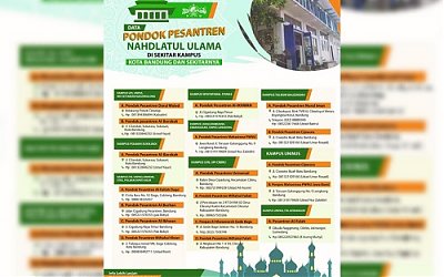 Kuliah Sambil Mondok? Ini Daftar Pondok NU yang Dekat Kampus di Bandung