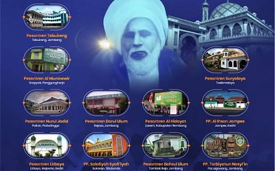 Syekh Kholil Bangkalan dan Jejaring Pesantren di Nusantara