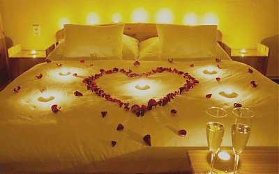 Seputaran Tentang Adab-Adab Bersenggama dengan Istri