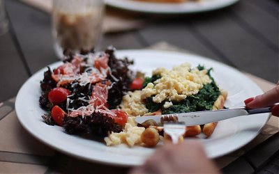 Benarkah Menambahkan Ar-Rahmaan dan Ar-Rahiim dalam Bertasmiyah Sebelum Makan, Bid’ah?
