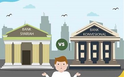 Sumber Dana Bank Syariah Vs Bank Konvensional