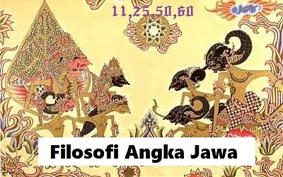 Filosofi Bilangan Jawa dalam Bahasa Indonesia