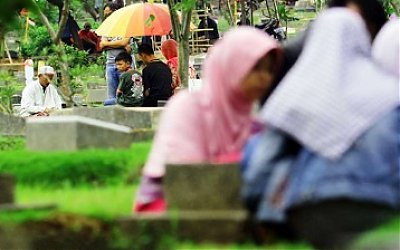 Apakah yang Bersedekah Atas Nama Mayit Juga Dapat Pahala?