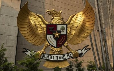 Filsafat Ketauhidan Pancasila