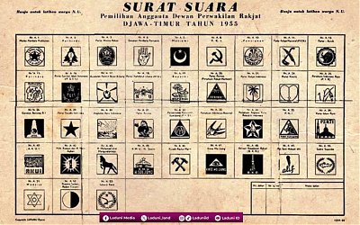 Tahun 1955 M: Ketika Nahdlatul Ulama Mengikuti Pemilu Pertama di Indonesia