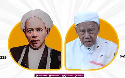 Info Harian Laduni.ID: 18 Maret 2024