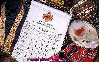 Seputar Weton dan Pemahamannya dalam Perspektif Islam