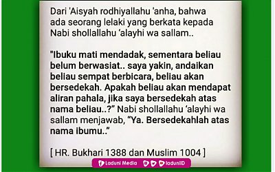 Dasar Hukum Sedekah kepada Mayit