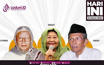 Info Harian Laduni.ID: 12 Maret 2024