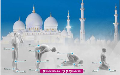Khutbah Jumat: Manfaat Shalat untuk Kesehatan