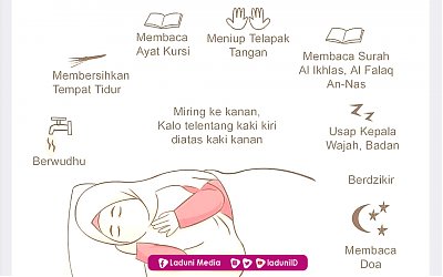 Amalan Dzikir Menjelang Tidur yang Disunnahkan