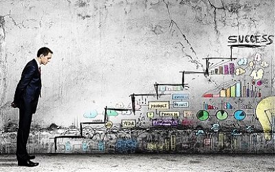 Tips Penting yang Wajib Dilakukan untuk Menjadi Sukses