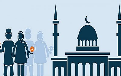 Cara Memahami Islam Secara Moderat