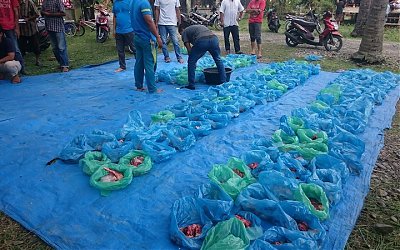 Fiqh Qurban #2: Waktu Berkurban, Kapan?