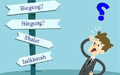 Sholat Istikharoh dan Waktunya