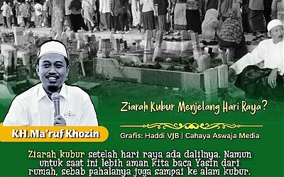 Ziarah Kubur dan Silaturahmi Setelah Shalat Id