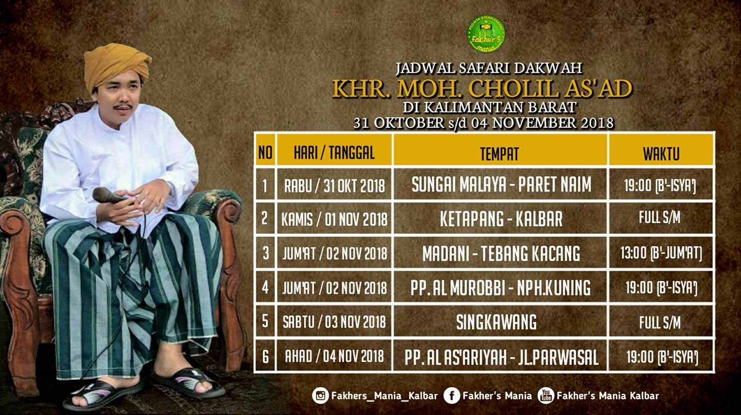 Biografi Kh Kholil As Ad Situbondo Gambaran