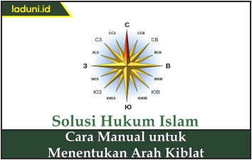 Cara Manual untuk Menentukan Arah Kiblat