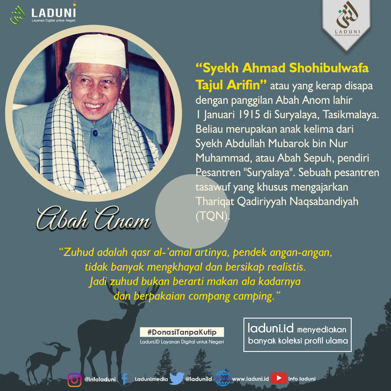 Biografi Syekh Ahmad Shohibulwafa Tajul Arifin (Abah Anom)