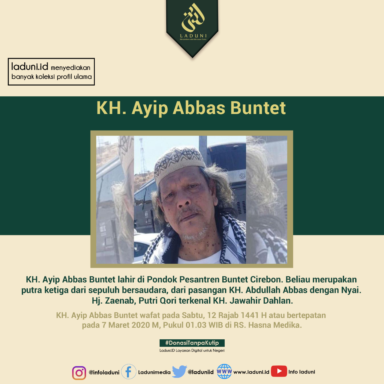 Biografi KH. Ayip Abbas Buntet