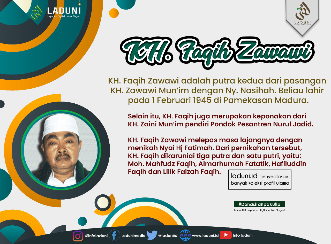 Biografi KH. Faqih Zawawi