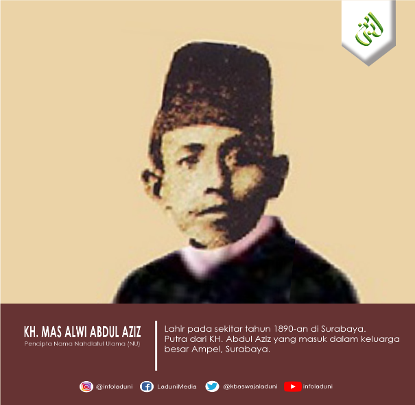 Biografi KH. Mas Alwi Abdul Aziz