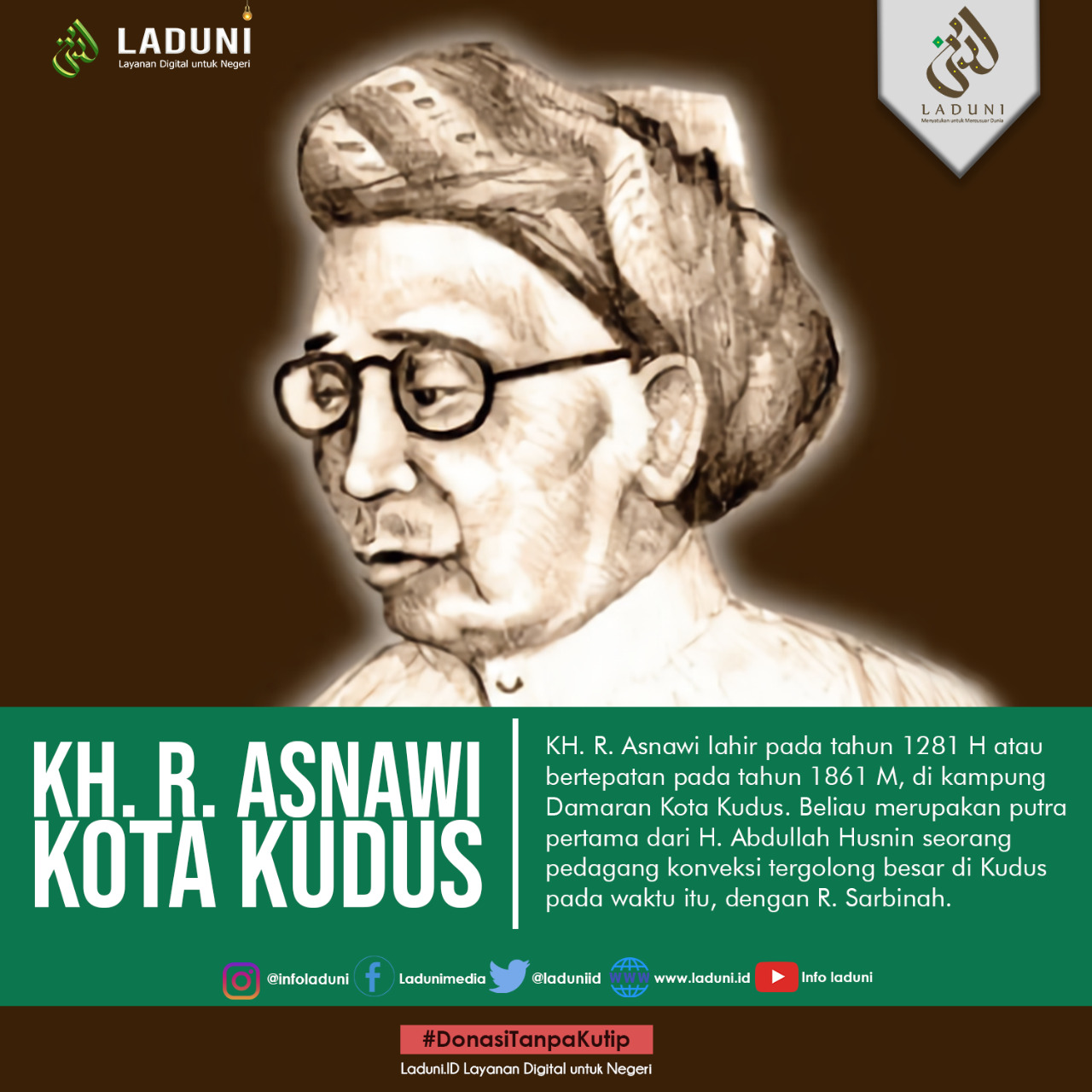 Biografi KH. R. Asnawi Kudus