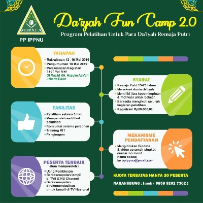 IPPNU Kembali Gelar Daiyah Fun Camp Angkatan Ke-2